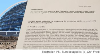 Illustration Gesetzentwurf zur Widerspruchsregelung bei Organspenden