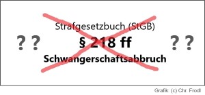 Debatte um §218 Schwangerschaftsabbruch