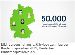 Tag der Kinderhospizarbeit