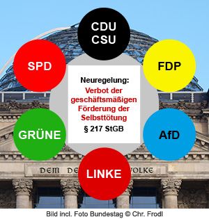 Illustration Suizidhilfe-Debatte