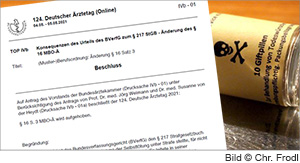 124. Ärztetag Beschluss vom 05.05.2021 zu Suizidhilfe