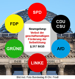 Debatte um Neuregelung Suizidhilfe