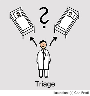 Debatte um Triage-Gesetz