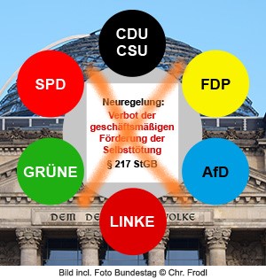 Illustration Neuregelung Suizidhilfe gescheitert am 06.07.2023